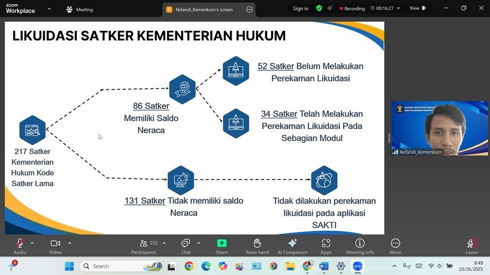 Gambar WhatsApp 2025 06 20 pukul 16.59.30