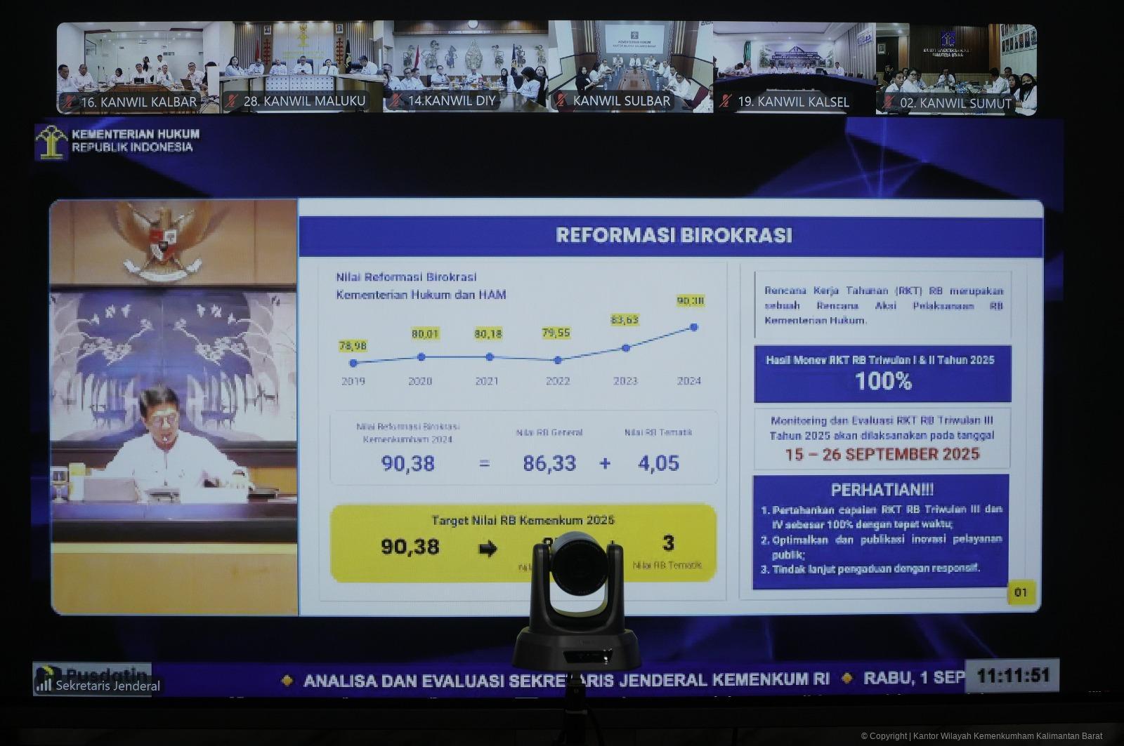 Gambar WhatsApp 2025 09 10 pukul 14.19.15