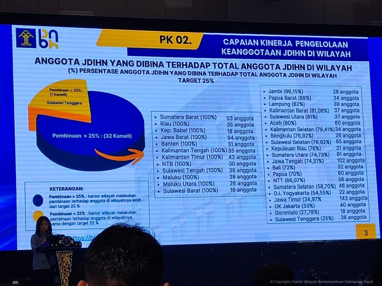 WhatsApp Image 2025 12 16 at 09.35.58